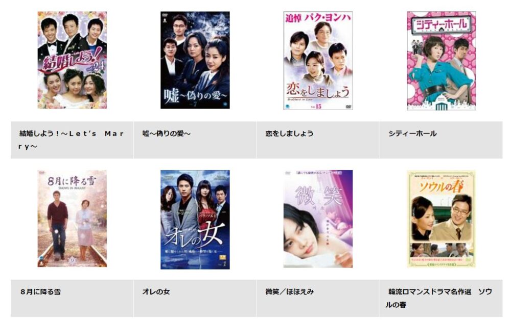 チュ・サンミ　ドラマ